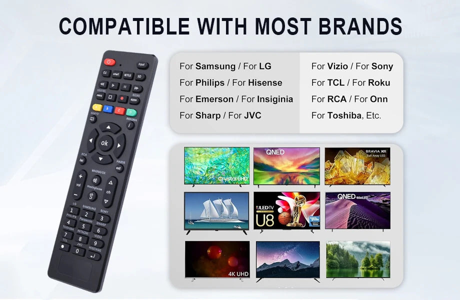 Universal Tv Remote for Lg, Samsung, Tcl, Philips, Vizio, Sharp, Sony, Panasonic, Sanyo, Insignia, Toshiba and Other Brands Lcd L