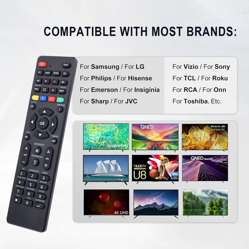 Universal Tv Remote for Lg, Samsung, Tcl, Philips, Vizio, Sharp, Sony, Panasonic, Sanyo, Insignia, Toshiba and Other Brands Lcd L