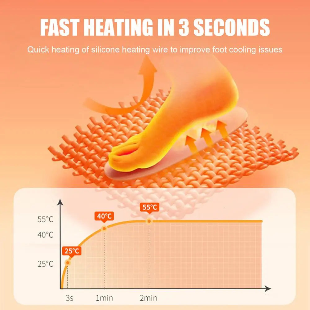 Electric Socks for Men USB Electric Heated Socks Warm Cotton Socks with Fast Heating and Long Warmth Winter Warmth