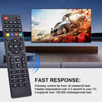 Universal Tv Remote for Lg, Samsung, Tcl, Philips, Vizio, Sharp, Sony, Panasonic, Sanyo, Insignia, Toshiba and Other Brands Lcd L