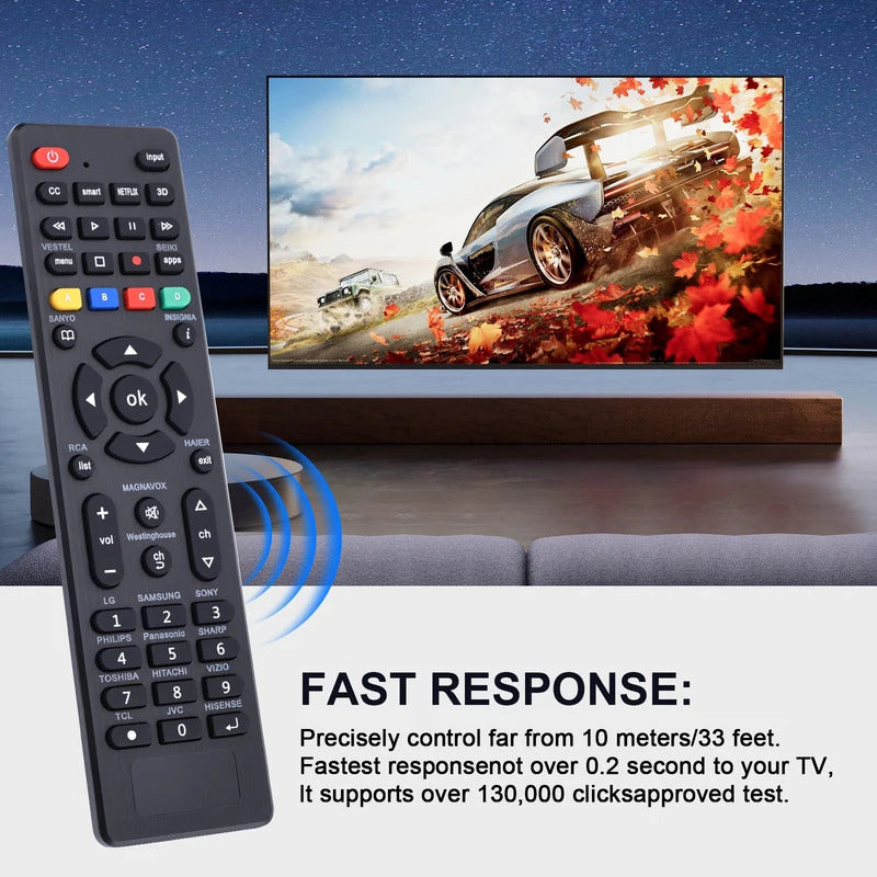 Universal Tv Remote for Lg, Samsung, Tcl, Philips, Vizio, Sharp, Sony, Panasonic, Sanyo, Insignia, Toshiba and Other Brands Lcd L
